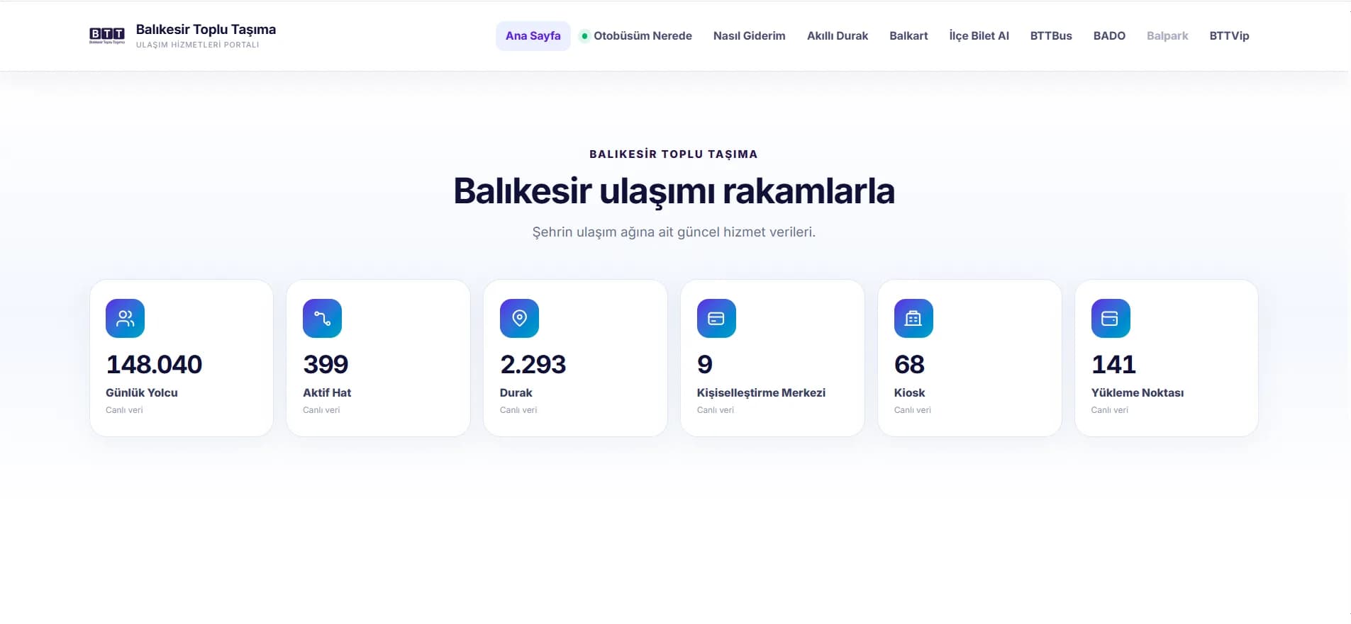 Ana sayfadaki 'Balıkesir ulaşımı rakamlarla' özet kartları